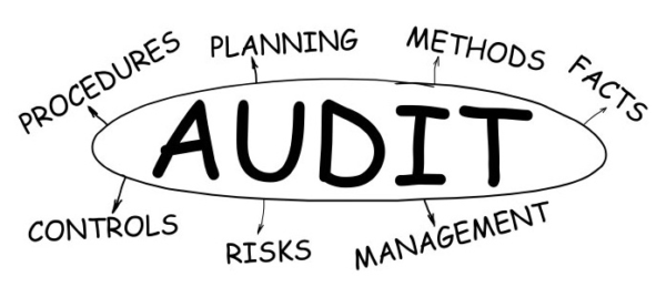 audit checklist iso 27001 isms