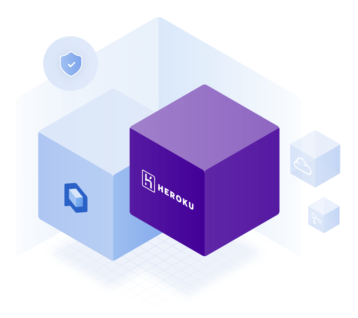 Secure Access to Heroku with Perimeter 81